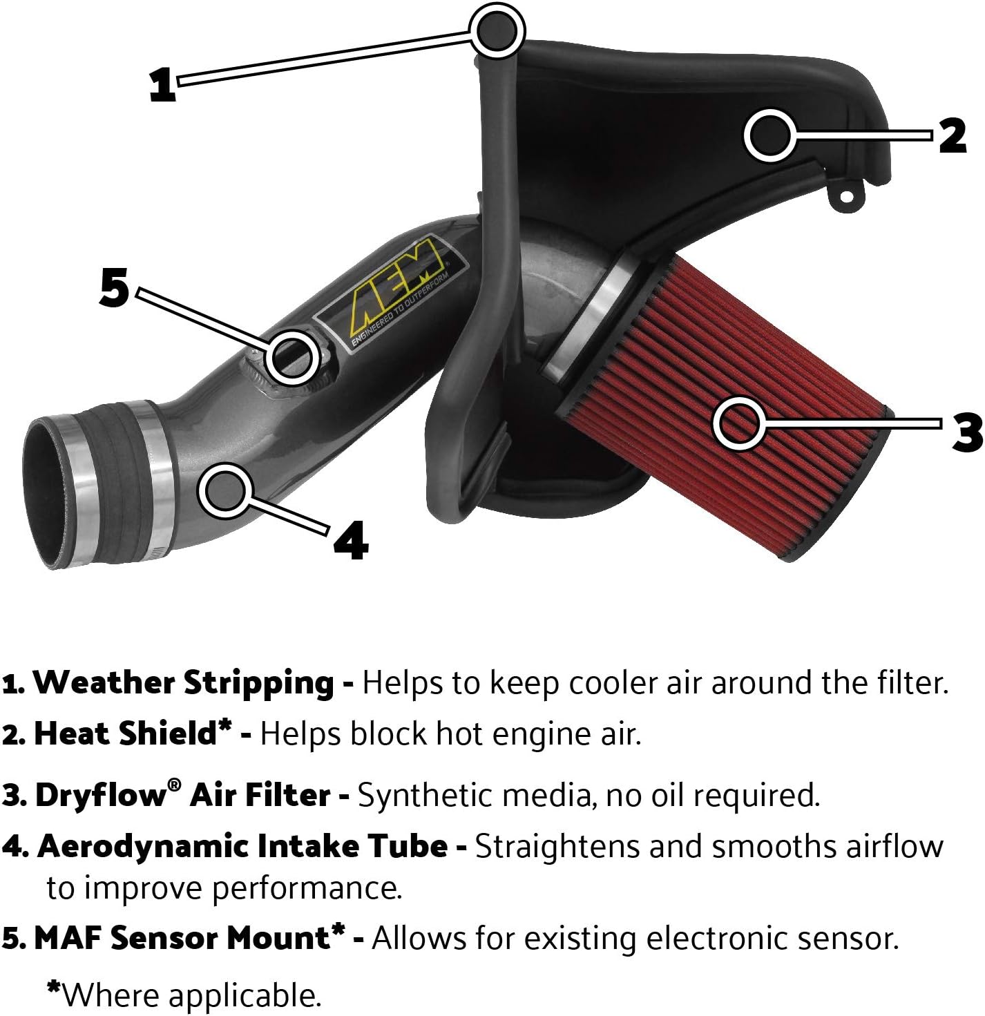 AEM Cold Air Intake: Scion iA 2016 / Toyota Yaris 2017+