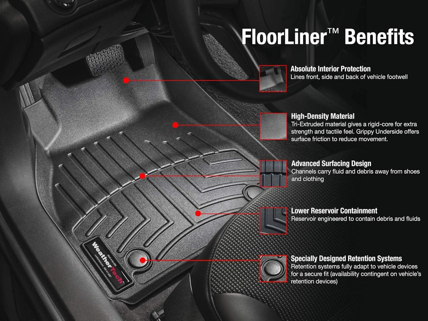 WeatherTech FloorLiner Front Floor Mats (Black): Scion tC 2011 - 2013