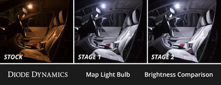 Diode Dynamics Interior LED Kit: Toyota 86, Subaru BRZ, Scion FR-S & GR86