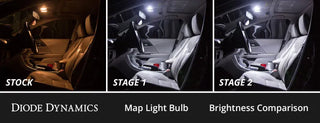 Diode Dynamics Interior LED Kit: Toyota GR86 (22+), Subaru BRZ (13-20) & Scion FR-S (13-16)
