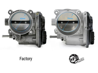 aFe Throttle Body: Scion FR-S (13-16), Subaru BRZ (13-20) & Toyota 86 (17-20)