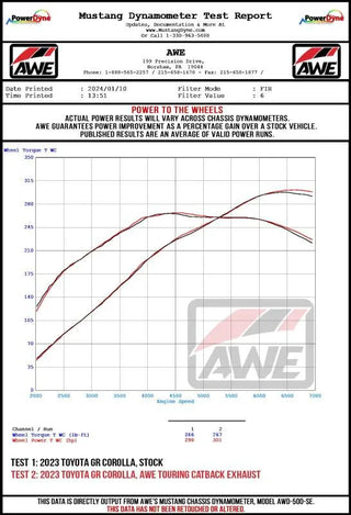 AWE Tuning Touring-to-Track Conversion Kit: Toyota GR Corolla 2023 - 2024