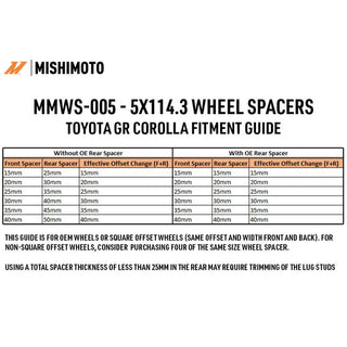 Mishimoto Wheel Spacers: Fits Most Scion xB/tC & Toyota GR Corolla Models