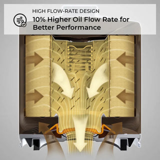 K&N Engineering Wrench-Off Oil Filter: Scion iA 2016