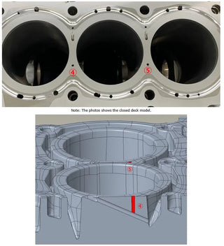 HKS Head Gasket: Toyota GR Corolla G16E-GTS 2023+ T=0.8mm Super Cooling Pro 89mm Grommet Type