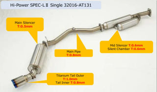 HKS Hi-Power Spec-L2 Single Exhaust: Scion FR-S (13-20), Subaru BRZ (13-20) & Toyota 86 (13-20)