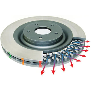 DBA 4000 Series Plain Rotor (REAR): Toyota 86 (17-20), Subaru BRZ (13-20) & Scion FR-S (13-16)