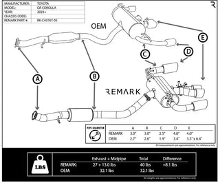 Remark Elite Spec Quad Tip Exhaust: Toyota GR Corolla 2023+