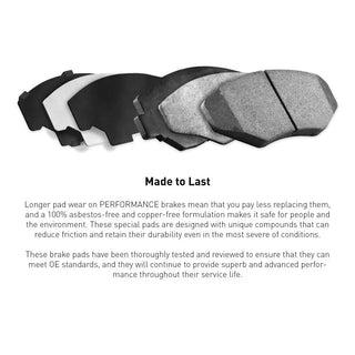 R1 2010-2025 Scion FR-S Front R1 Performance Sport Pads