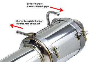 Remark R1-Spec Single-Exit Cat Back Exhaust: Fits Most BRZ/FR-S/86 Models