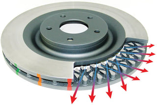 DBA 4000 Series Slotted Rotor (FRONT): Subaru BRZ 2013 - 2017 & Subaru WRX 2008 - 2013