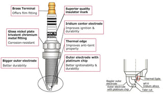 HKS Super Fire Racing Spark Plug M45HL: Subaru BRZ & Toyota GR86 (22-23)