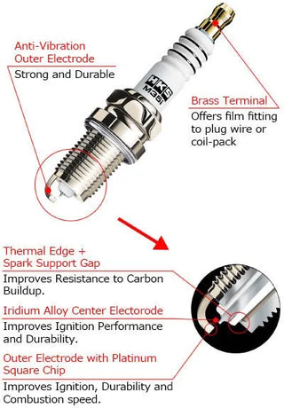 HKS Super Fire Racing Spark Plug M45HL: Subaru BRZ & Toyota GR86 (22-23)