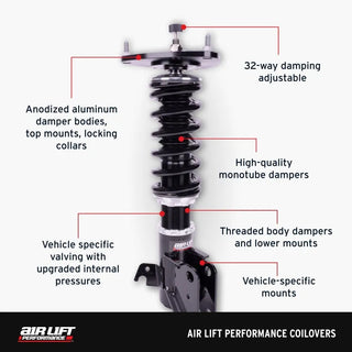Air Lift Coilover Kit: Toyota GR Supra 2020 - 2026, BMW Z4 (G29) 2019 - 2024
