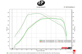 CSF Charge-Air Cooler Manifold: Toyota GR Supra & BMW G-Series B58