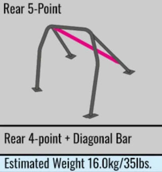 Cusco Roll Cage Steel 5 Pt (2 Pass LHD): Subaru BRZ (13-20), Scion FR-S (13-16) & Toyota 86 (17-20)