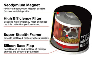 HKS Oil Filter: Subaru BRZ (13-25), Toyota GR86 (22-25), Scion FR-S (13-16) & Toyota GT86 (17-21)
