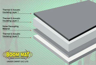 DEI Under Carpet Lite Sound Absorption and Insulation: Fits Most Models 70 Inch x 24 Inch