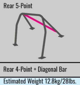 Cusco Roll Cage 5 Point Chromoly for Toyota 86, Subaru BRZ & Scion FR-S