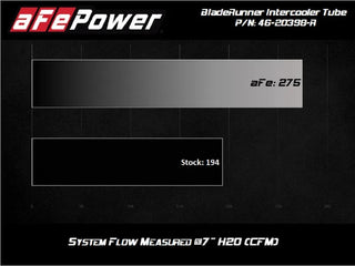 AFE BladeRunner Aluminum Hot Charge Pipe (Red): Toyota GR Supra 3.0L Turbo 2020 - 2024