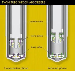 ST Suspensions Speedtech Coilovers: Fits Most FR-S/86/BRZ Models