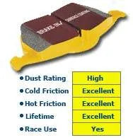 EBC Yellowstuff Rear Brake Pads: Scion tC 2011 - 2016 (tC2)