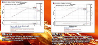 Injen Cold Air Intake: Scion tC 2005 - 2006