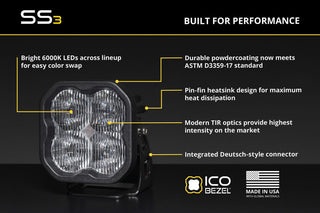 Diode Dynamics SS3 LED Foxbeam Fog Light Kit: Subaru BRZ 2017 - 2025