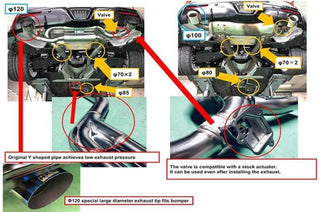 HKS Dual Hi-Power Titanium Tip Catback Exhaust: Toyota GR Supra A90 2020+ (B58) w/o OPF