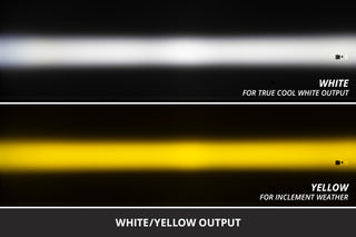 Diode Dynamics SS3 LED Foxbeam Fog Light Kit: Subaru BRZ 2017 - 2025