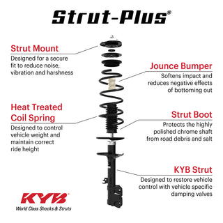 KYB Shocks & Struts Strut Plus Front Right 11-16 Scion TC/12-16 Toyota Prius V