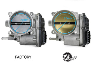 aFe Power Throttle Body: Subaru BRZ 2022 - 2026 & Toyota GR86 2022 - 2026