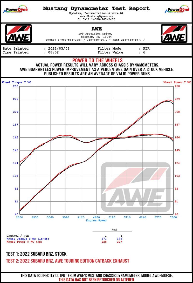 AWE Touring Edition Cat-Back Exhaust (Black Tips): Toyota GR86 & Subaru BRZ 2.4L 2022 - 2024