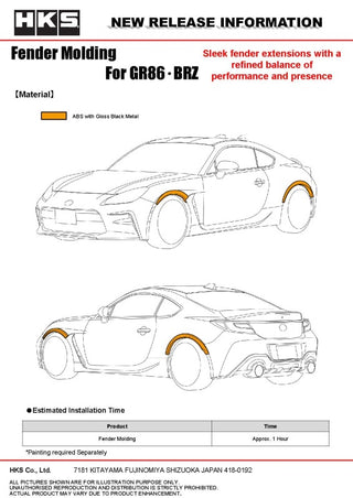 HKS Fender Molding Kit: Subaru BRZ / Toyota GR86 2022 - 2026