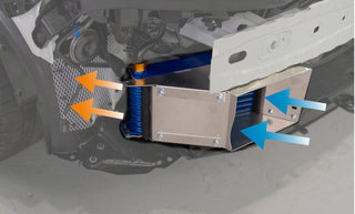 Greddy Oil Cooler Kit Standard 10 Stage Circuit: Subaru BRZ (22-24) & Toyota GR86 (22-24)