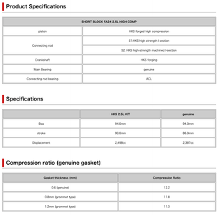 HKS Step 2 High Compression FA24 Short Block: Toyota GR86 2022 - 2026 & Subaru BRZ 2022 - 2026