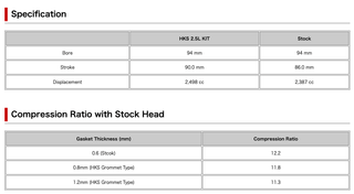 HKS FA24 Stroker Kit: Toyota GR86 2022 - 2026 & Subaru BRZ 2022 - 2026
