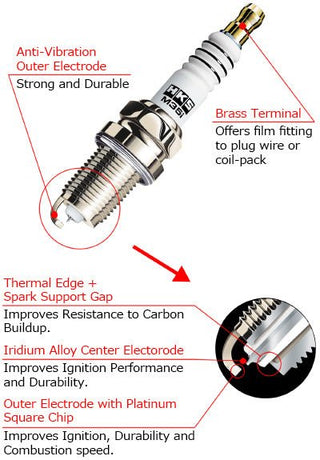 HKS Super Fire Racing Spark Plug: Fits Most Models