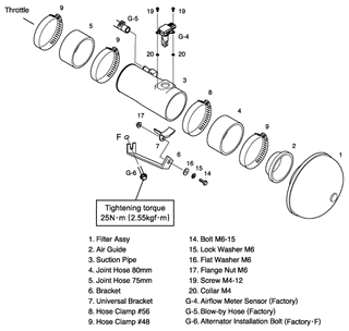 HKS Racing Suction Brushed Intake Kit: Scion FR-S (13-16), Subaru BRZ (13-20) & Toyota 86 (17-20)