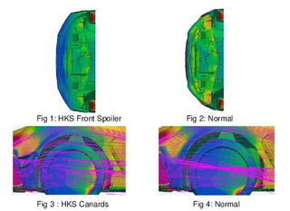 HKS Type S Lip Spoiler Set: Subaru BRZ 2022 - 2024