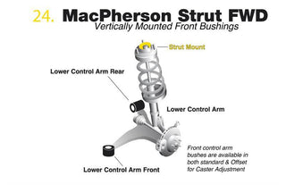 Whiteline Adjustable Front Strut Mounts: Scion FR-S 2013 - 2016; Subaru BRZ 2013-2016