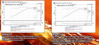 Injen Cold Air Intake: Scion tC 2005 - 2006